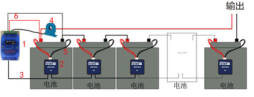 隨談通信基站機(jī)房蓄電池檢測系統(tǒng)