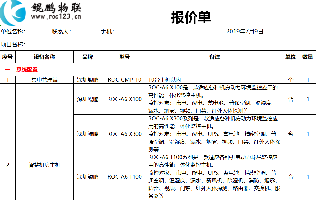 深圳鯤鵬環(huán)境管控系統(tǒng)分項報價明細(xì)表